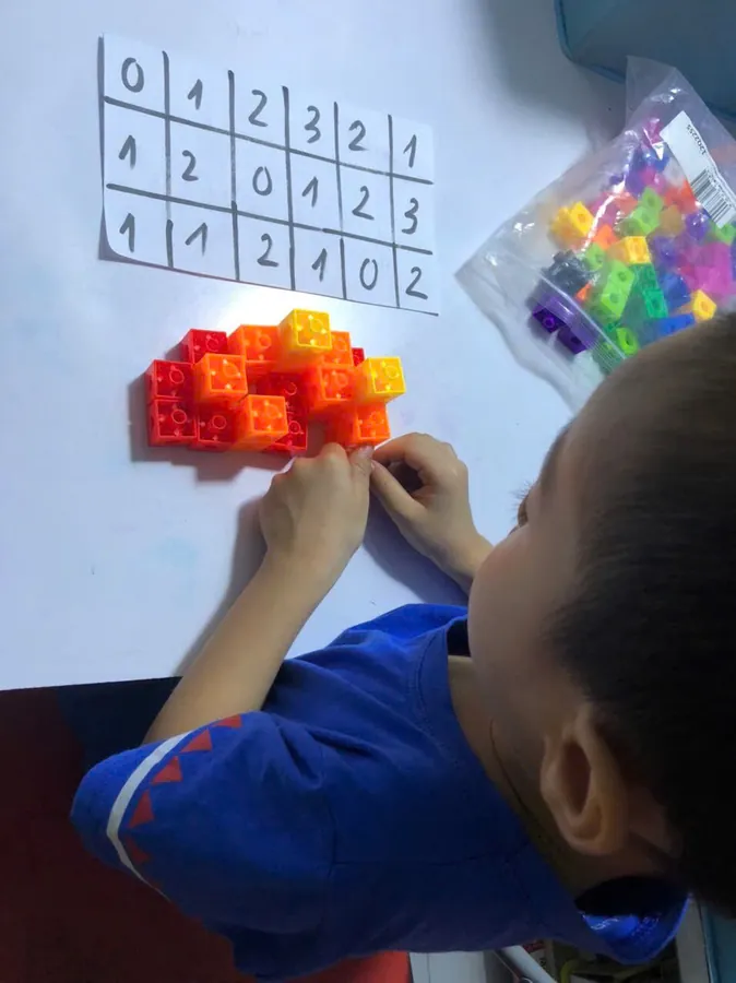 Đếm và so sánh số bằng khối lập phương